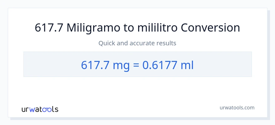 617.7 miligramo patungong mga mililitro na conversion