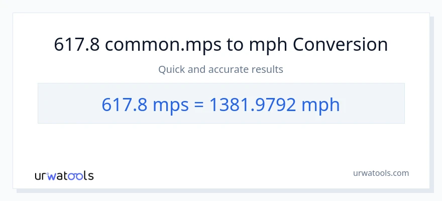 617.8 Meters Per Second patungong milya kada oras na conversion