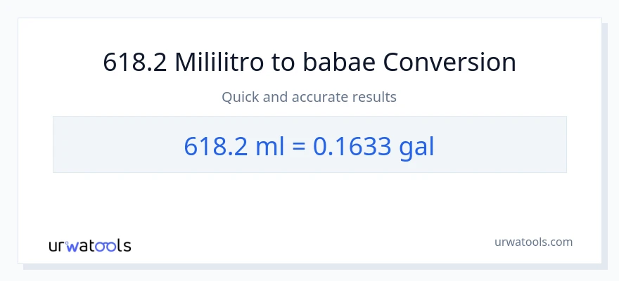 618.2 mga mililitro patungong Mga galon na conversion