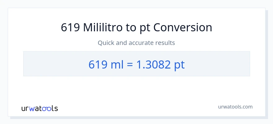 619 mga mililitro patungong Pints na conversion