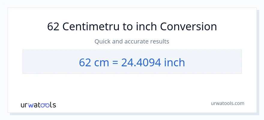 Conversie 62 Centimetri la Inci