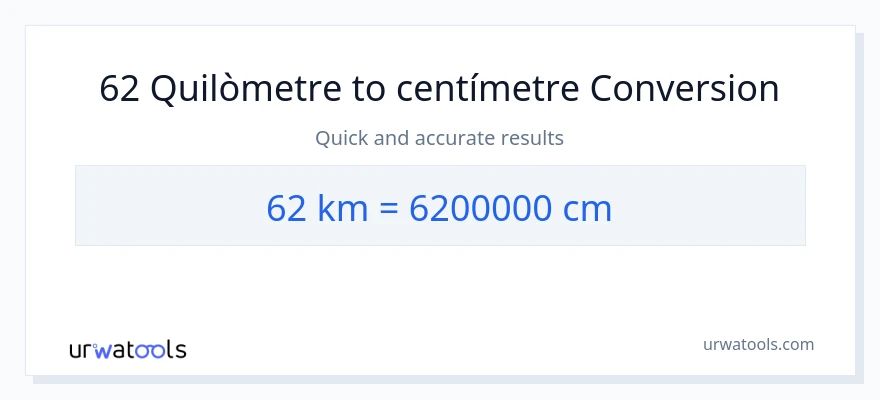 Conversió de 62 Quilòmetres a Centímetres
