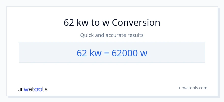 Conversion 62 kilowatts vers watts