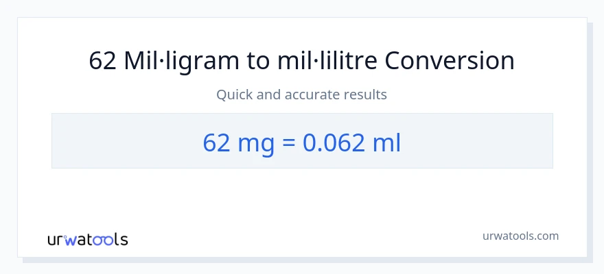 Conversió de 62 mil·ligrams a mil·lilitres