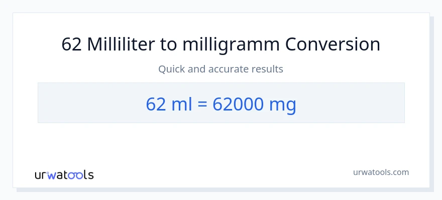 62 Milliliter zu Milligramm Umwandlung