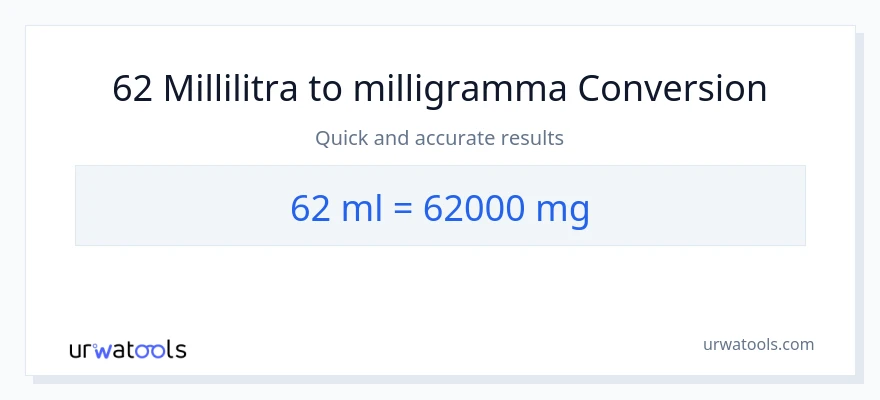 62 millilitraa - milligrammaa muunnos