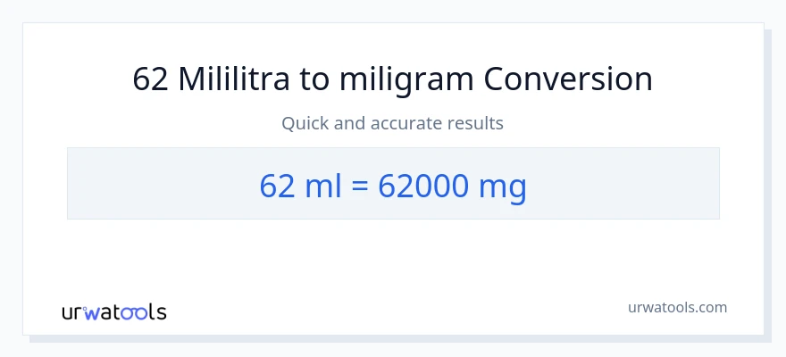 Konverzija od mililitara do miligrami: 62