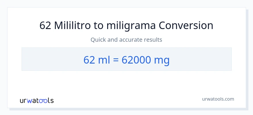 Conversão de 62 mililitros para miligramas
