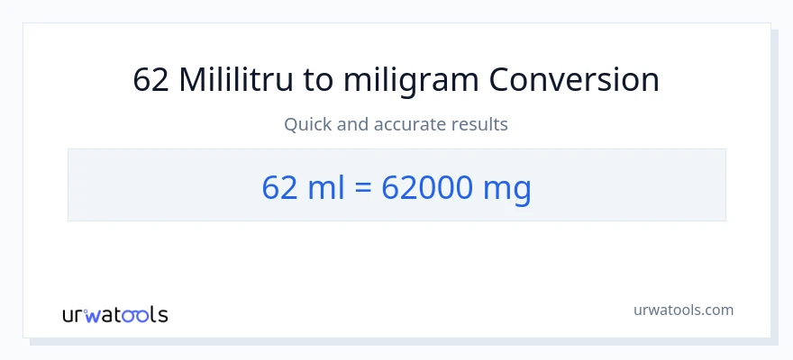 Conversie 62 mililitri la miligrame