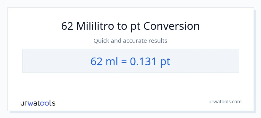 62 mga mililitro patungong Pints na conversion