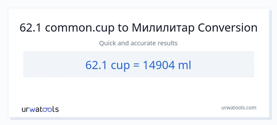 Конверзија од шоље до милилитри: 1}