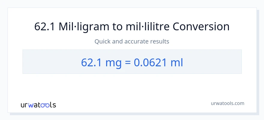 Conversió de 62.1 mil·ligrams a mil·lilitres