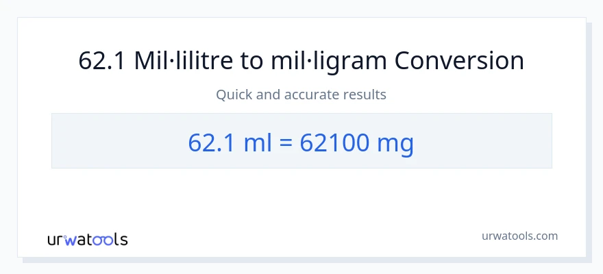 Conversió de 62.1 mil·lilitres a mil·ligrams