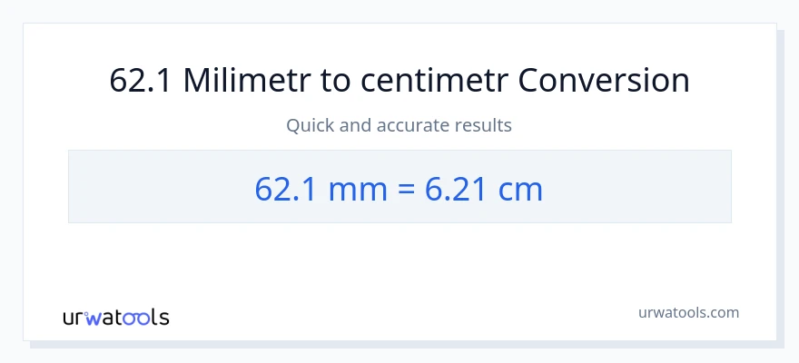 Konverze z milimetry na Centimetry: 62.1