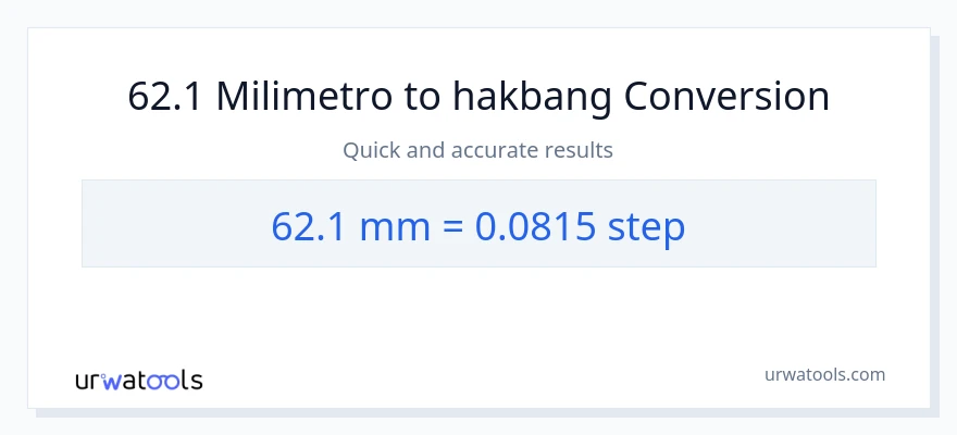 62.1 milimetro patungong mga hakbang na conversion