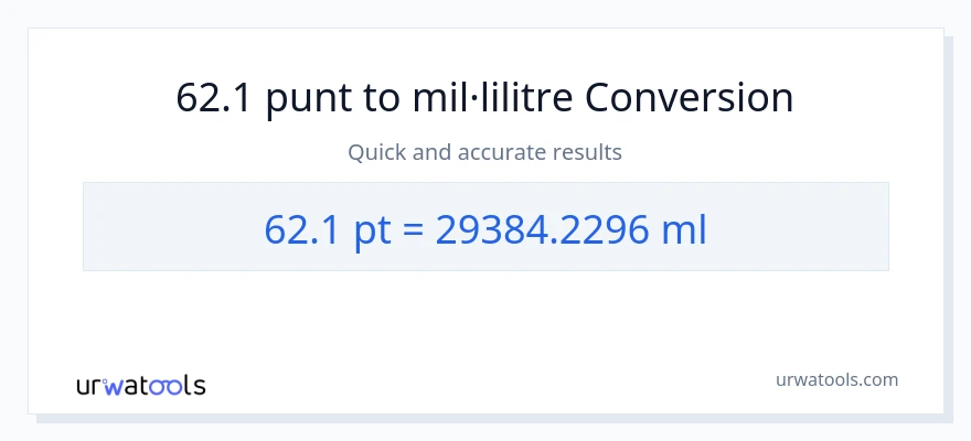 Conversió de 62.1 Pints a mil·lilitres
