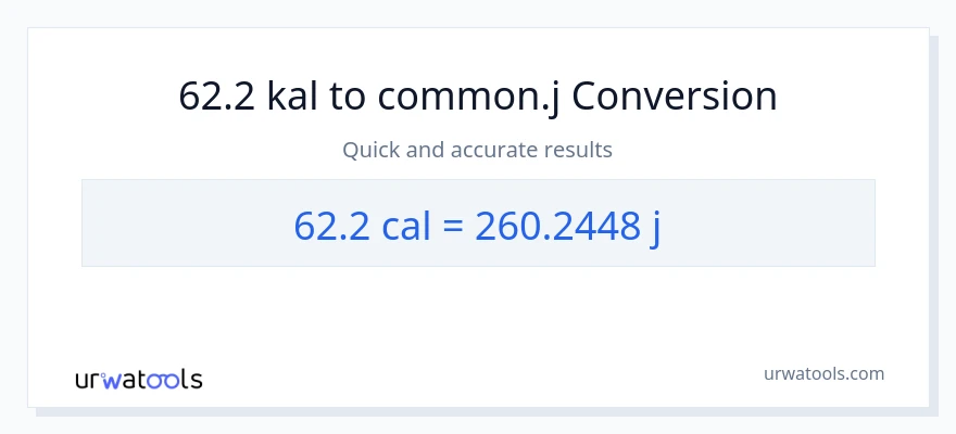 62.2 mga kaloriya patungong mga joule na conversion
