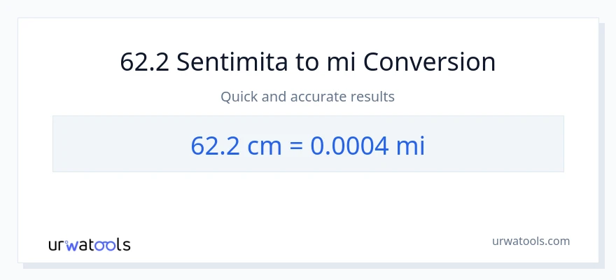 Ubadilishaji wa 62.2 Sentimita hadi maili