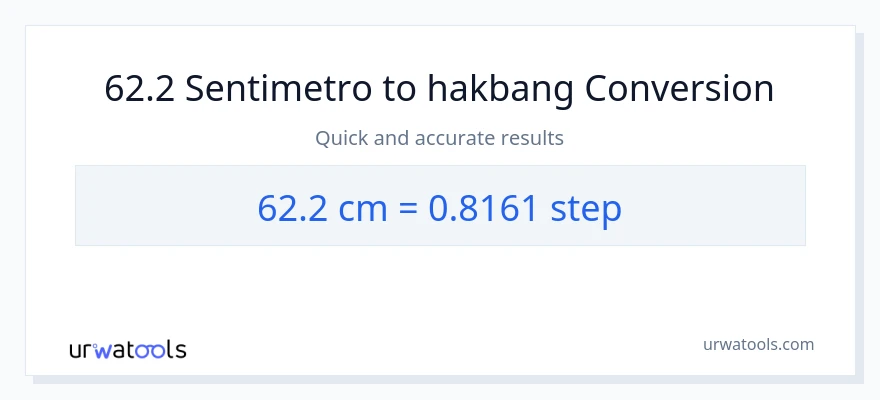 62.2 Mga Sentimetro patungong mga hakbang na conversion