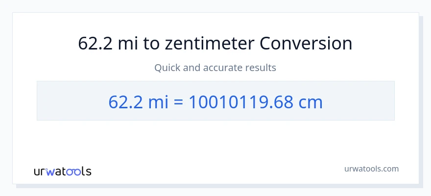 62.2 Meilen zu Zentimeter Umwandlung