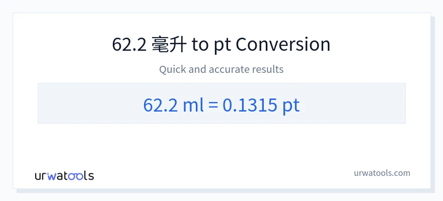 62.2 毫升 到 Pints 轉換