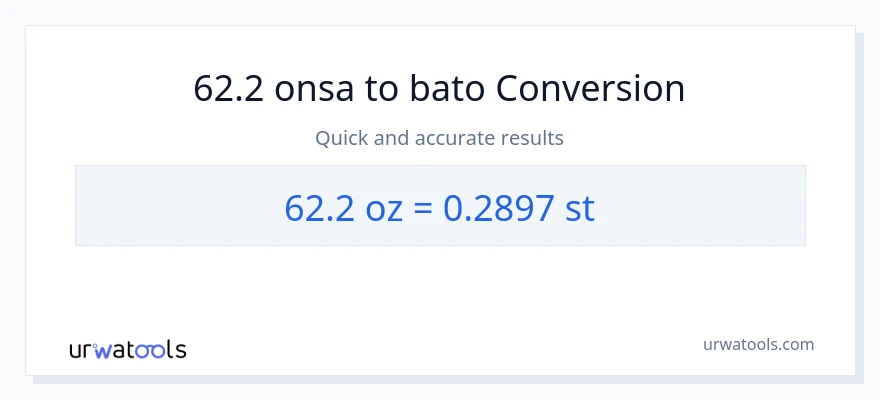 62.2 Mga onsa patungong Mga bato na conversion