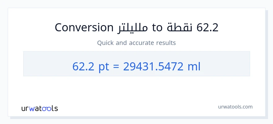 التحويل من 62.2 Pints إلى ملليلتر