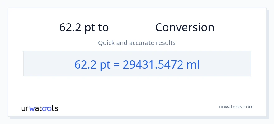 62.2 Pints から ミリリットル への変換