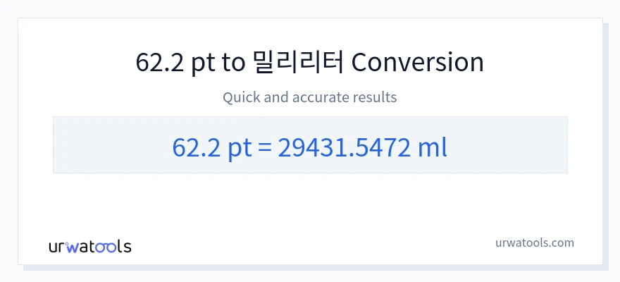 62.2 Pints에서 밀리리터으로의 변환