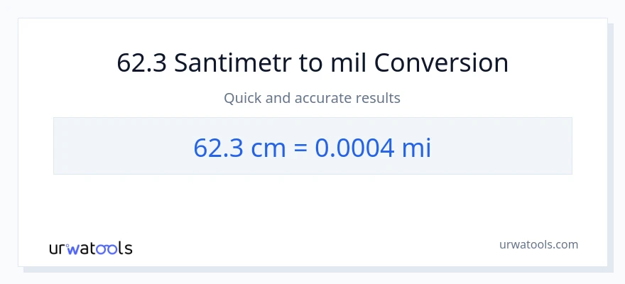 62.3 Santimetr-dən mil-ə çevrilmə