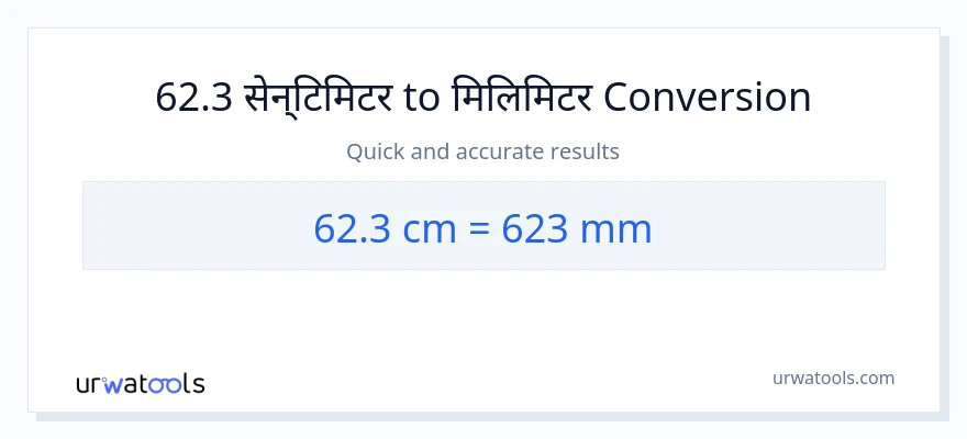 62.3 सेन्टिमिटर बाट मिलिमिटर सम्म रूपान्तरण