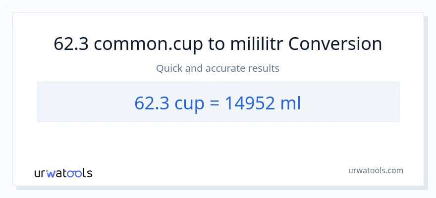 Konwersja 62.3 stan nietrzeźwy do mililitry