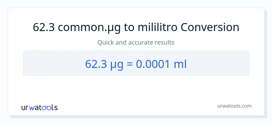 62.3 mga mikrogramo patungong mga mililitro na conversion