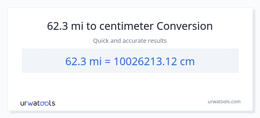 62.3 miles til Centimeter konvertering