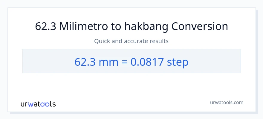62.3 milimetro patungong mga hakbang na conversion
