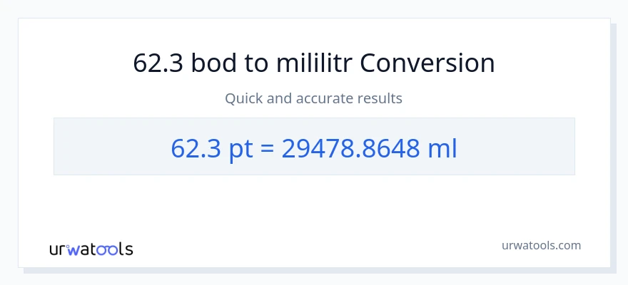 Konverze z Pints na mililitrů: 62.3