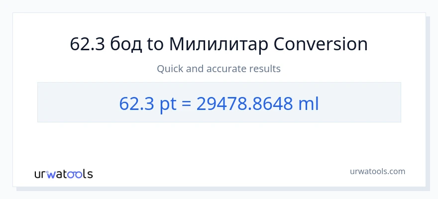 Конверзија од Pints до милилитри: 1}