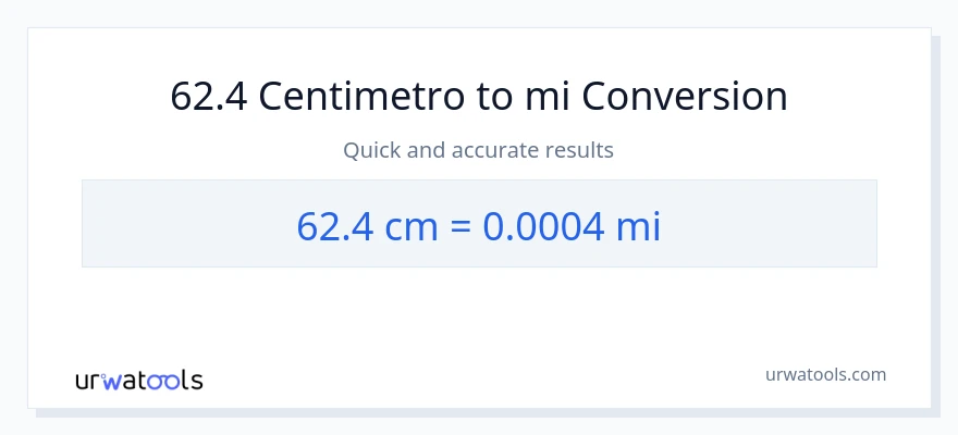 Conversione da 62.4 Centimetri a miglia
