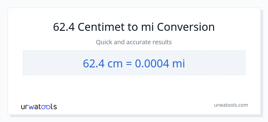 Chuyển đổi 62.4 Centimet sang dặm