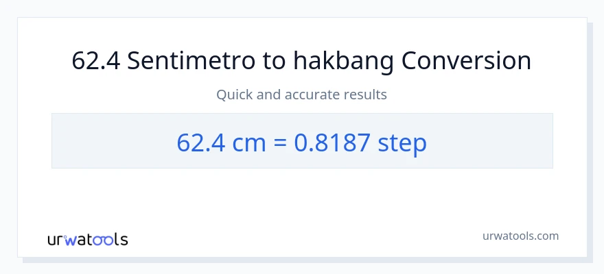 62.4 Mga Sentimetro patungong mga hakbang na conversion