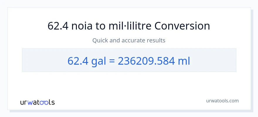 Conversió de 62.4 Galons a mil·lilitres