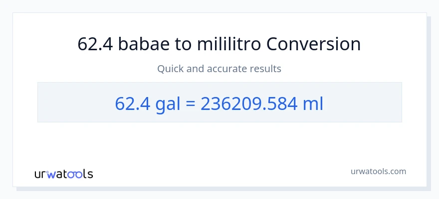 62.4 Mga galon patungong mga mililitro na conversion