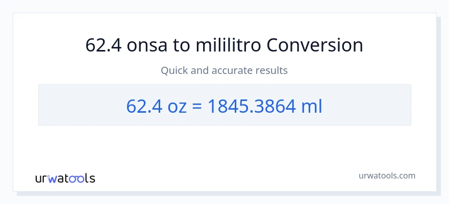 62.4 Mga onsa patungong mga mililitro na conversion