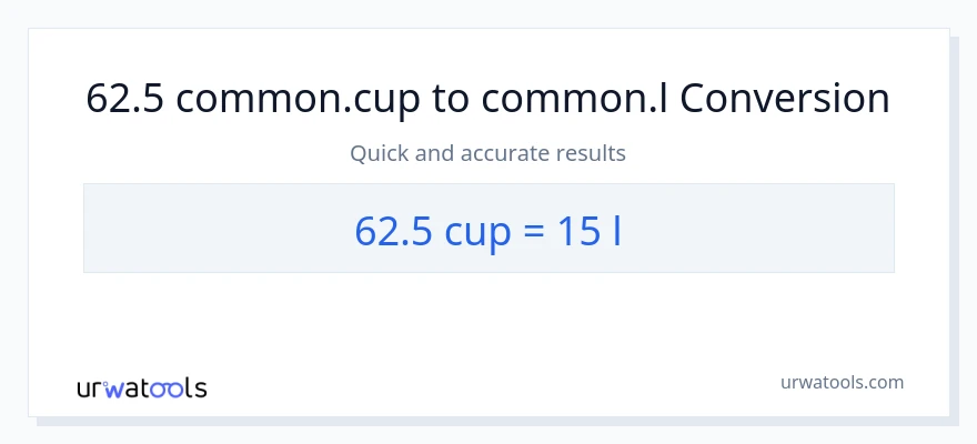 Conversió de 62.5 tasses a Liters