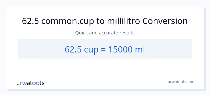 Conversione da 62.5 tazze a millilitri