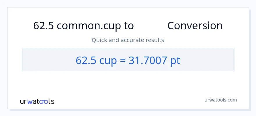 تبدیل 62.5 فنجان‌ها به Pints