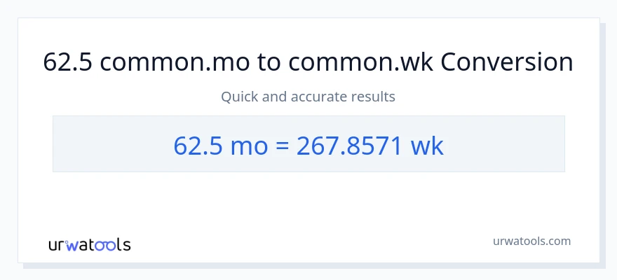 Conversió de 62.5 Mesos a Setmanes