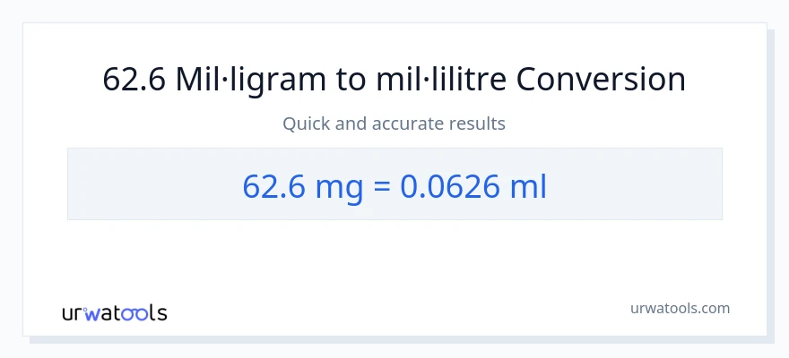 Conversió de 62.6 mil·ligrams a mil·lilitres