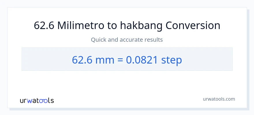 62.6 milimetro patungong mga hakbang na conversion