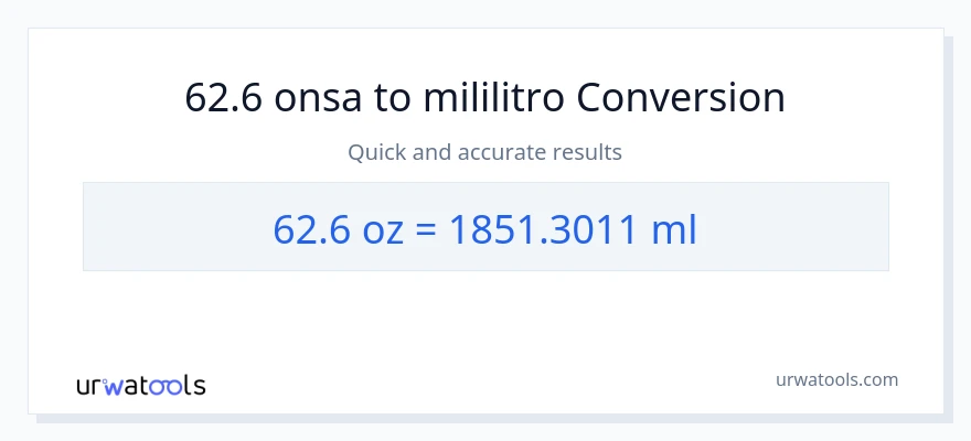 62.6 Mga onsa patungong mga mililitro na conversion